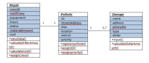 ClassDiagram